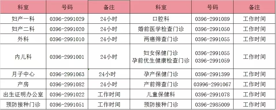 筑牢母婴安全防线！驻马店市妇幼保健院妇产二科助力10斤+女宝平安降生！(图3)